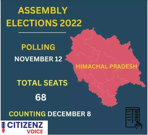 12 ਨਵੰਬਰ ਨੂੰ ਹਿਮਾਚਲ ਪ੍ਰਦੇਸ਼ ਸੂਬੇ ‘ਚ ਪੈਣਗੀਆਂ ਵੋਟਾਂ ਅਤੇ 8 ਦਸੰਬਰ ਨੂੰ ਆਉਣਗੇ ਨਤੀਜੇ