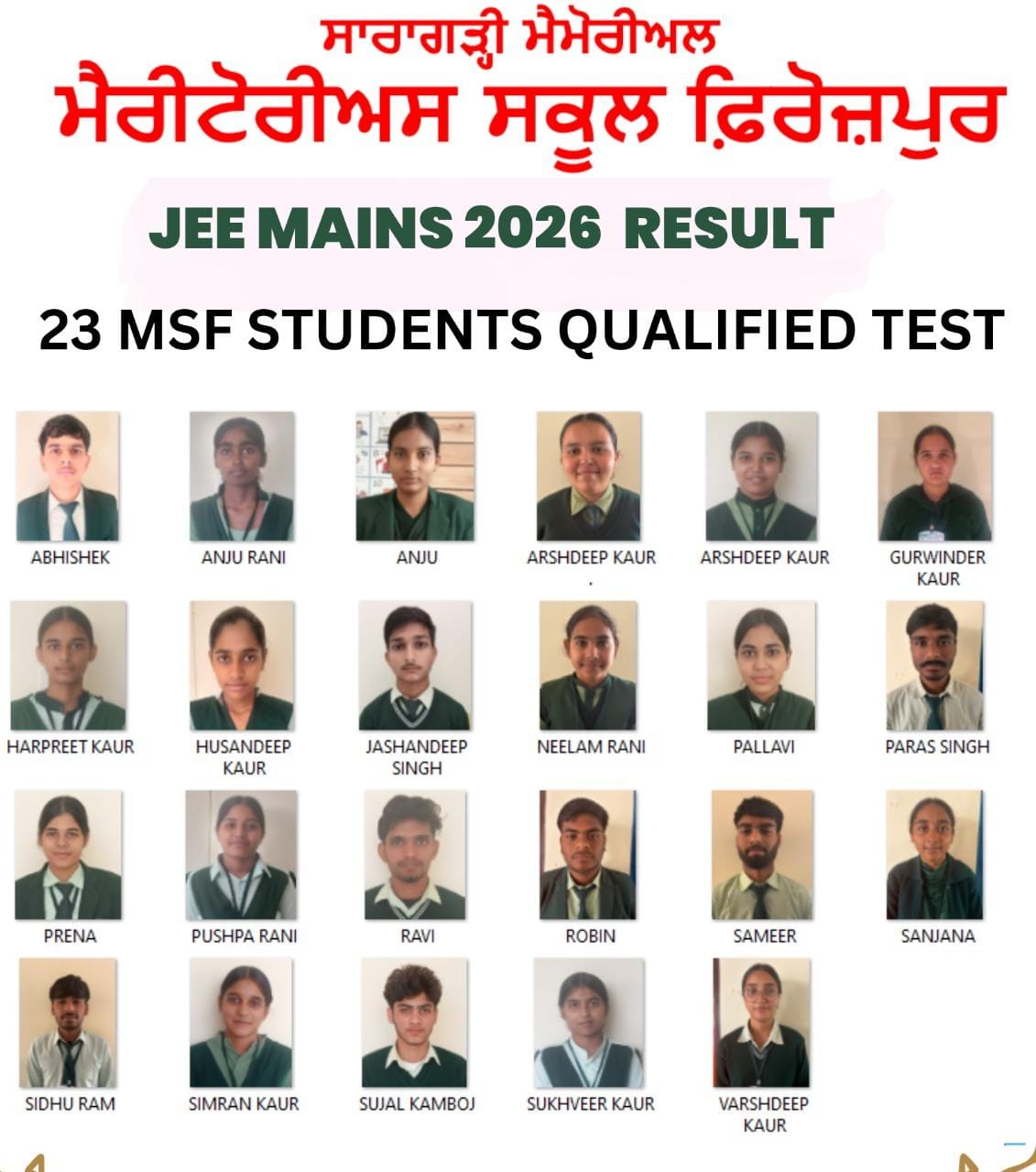 ਜੇ ਈ ਈ ਮੇਨ ਪ੍ਰੀਖਿਆ ਵਿੱਚ ਮੈਰੀਟੋਰੀਅਸ ਸਕੂਲ ਫਿਰੋਜ਼ਪੁਰ ਦੇ 23 ਵਿਦਿਆਰਥੀਆਂ ਦਾ ਸ਼ਾਨਦਾਰ ਪ੍ਰਦਰਸ਼ਨ।