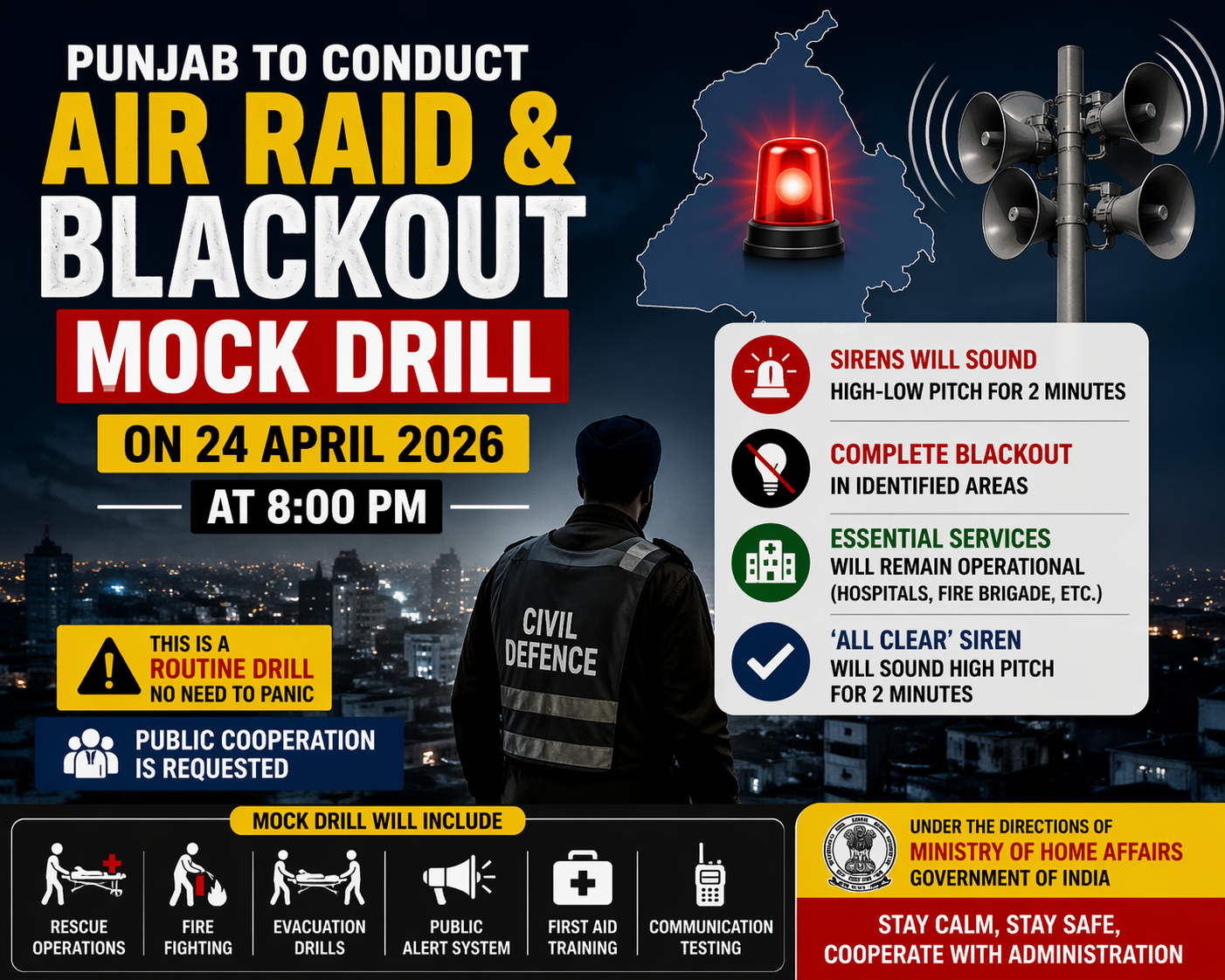 24 ਅਪ੍ਰੈਲ ਨੂੰ ਪੂਰੇ ਸੂਬੇ ‘ਚ ਬਲੈਕਆਊਟ ਮੌਕ ਡਰਿੱਲ